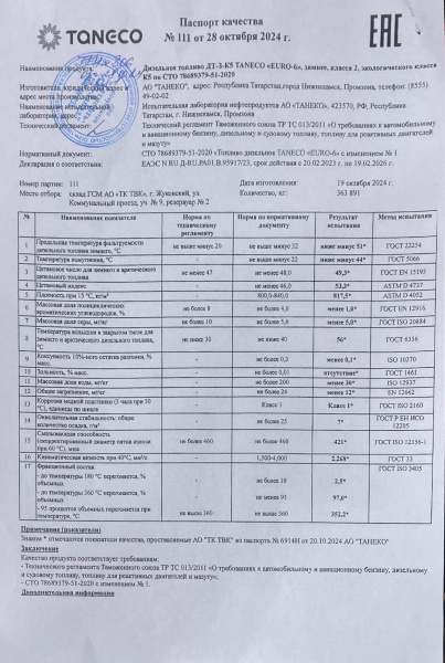 Паспорт качества ТАНЕКО ДТ-З-К5 КЛАСС 2